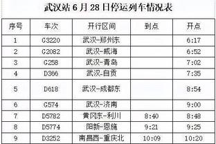 记者：拜仁有意南安普顿后卫科查普，多特则在考虑租借